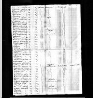 Heinrich Ellenberger - New York Passenger Lists, 1820-1957