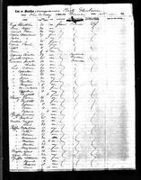 Adam List - New York Passenger Lists, 1820-1957