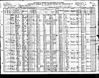 Henry T Schnerre - 1910 United States Federal Census