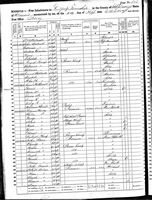 Jeremiah Green - 1860 United States Federal Census