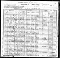 Joseph Greenleaf - 1900 United States Federal Census
