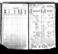 Henry H Hervey - Kansas State Census Collection, 1855-1915