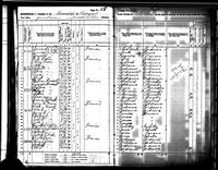 Henry H Hervey - Kansas State Census Collection, 1855-1915