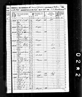 John Stoner - 1850 United States Federal Census