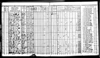 Lemma Ritz - Iowa State Census Collection, 1836-1925