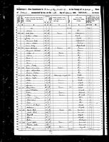 Minerva Crosby - 1850 United States Federal Census