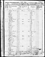 Caleb Bales - 1850 United States Federal Census