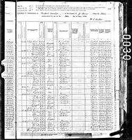 Jeremiah Green - 1880 United States Federal Census