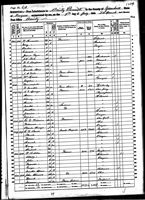 B D Springer - 1860 United States Federal Census