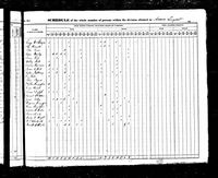 George W Springer - 1840 United States Federal Census