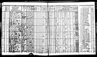 Reo A Ritz - Iowa State Census Collection, 1836-1925