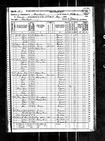 Betsey Harvey - 1870 United States Federal Census