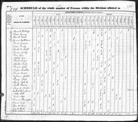 Simon Crosby - 1830 United States Federal Census
