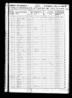 John Harvey - 1850 United States Federal Census