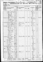 Daniel Earnst - 1860 United States Federal Census