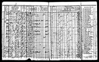 Elisia Schowalter - Iowa State Census Collection, 1836-1925