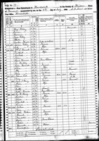 Oliver Harvey - 1860 United States Federal Census