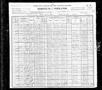 George W Harvey - 1900 United States Federal Census