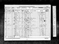 William Grooms - 1871 England Census