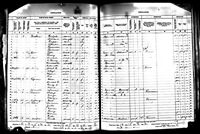 Zula Falen - Kansas State Census Collection, 1855-1925