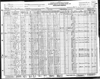 Agnes M Goken - 1930 United States Federal Census
