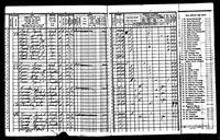 John Thornton - Iowa State Census Collection, 1836-1925