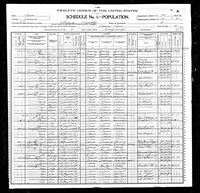 Asa Jones - 1900 United States Federal Census