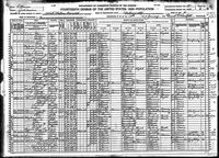 John Englin - 1920 United States Federal Census