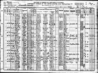 George E Dietz - 1910 United States Federal Census