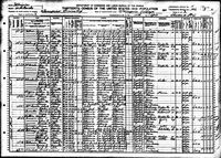 Minnie M McCombs - 1910 United States Federal Census