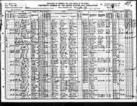 Arnettie F Baird - 1910 United States Federal Census