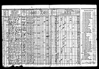 Ethel Bryant - Iowa State Census Collection, 1836-1925