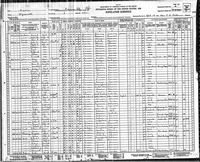 John F Steiniger - 1930 United States Federal Census