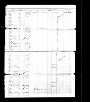 Franz Broege - Baltimore Passenger Lists, 1820-1948