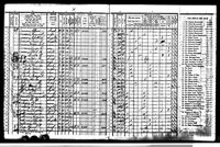 Laurance Cartensen - Iowa State Census Collection, 1836-1925