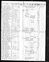 Laurine Van Laer - New York Passenger Lists, 1820-1957