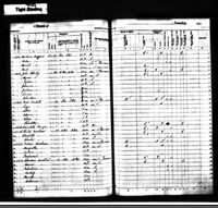 Christian Krehbiel - Iowa State Census Collection, 1836-1925