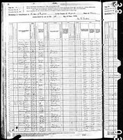 Harrison Harvey - 1880 United States Federal Census