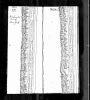 1790 United States Federal Census