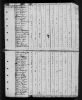 1800 United States Federal Census - Philip Harvey