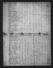 1810 United States Federal Census