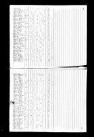 David D. Springer - 1820 United States Federal Census