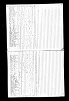 John C. Green - 1820 United States Federal Census