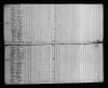 1820 United States Federal Census