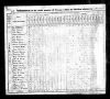 1830 United States Federal Census