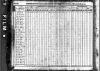 1840 United States Federal Census - Otis Harvey