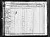 1840 United States Federal Census - Valentine Borer