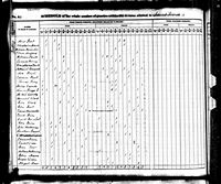Lucinda Hervey - 1840 United States Federal Census