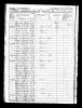 1850 United States Federal Census - Gabriel Kendrick