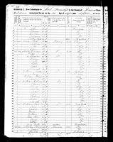 Tobias Tubby Bloyd - 1850 United States Federal Census